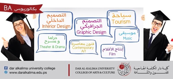 Dar al-Kalima University