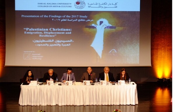 Dar al-Kalima University