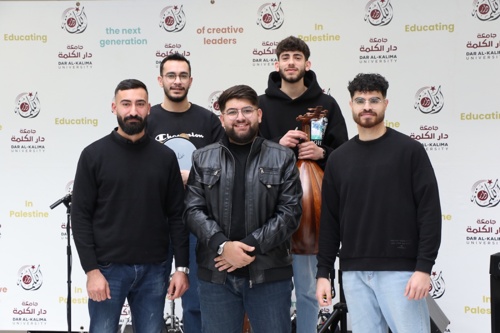 Dar al-Kalima University